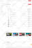design print on demand shopify store and product upload SEO