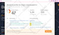 manually do 80 unique pr10 SEO backlinks on da90 sites
