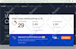 publish home renovation care article through UK guest post for quality backlink