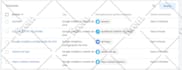 setup google analytics and tag manager