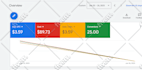 setup, manage, optimize google ads PPC campaigns, search youtube performance max