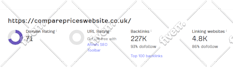 increase domain rating DR 70 plus using high quality seo backlinks