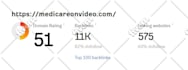 increase your ahrefs DR to 50 in 30 days guaranteed or money back