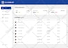 do mobile app or website ui ux design in figma