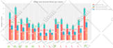 provide stats for your sports game or match