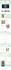 do mailerlite email marketing automation, newsletter, landing page or websites