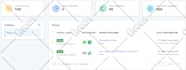be your pabbly connect automation expert to setup workflows