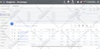 create and manage your google ads campaigns