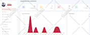 design job portal job board or recruitment wordpress website