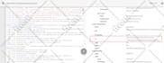 setup schema markup and rich snippets into your website