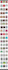 wix website redesign, design wix website and build wix website