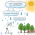 draw a high quality and unique stickman stick figure clipart