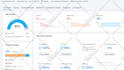 do complete wordpress onpage SEO optimization for google top rankings