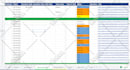 do quickbook accounting, forecast, inventory, cogs for amazon shopify seller