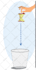 create instructional vector illustrations