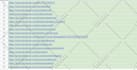 do facebook promotion in USA