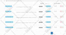 develop your web app using asp dotnet mvc or web api with angular
