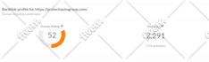 increase domain rating, ahrefs domain rating 50 plus