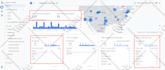 setup google analytics 4, ga4 ecommerce tracking, ads conversion tracking by GTM