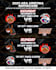 design sports poster, banner, flyer, graphics
