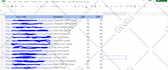 manually create niche relevant forum backlinks on high da DR forums