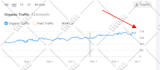 create white hat seo dofollow high authority contextual backlinks, link building