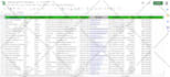 provide b2b lead generation for any industry