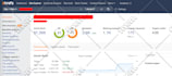 increase ahrefs domain rating DR domain authority da tf