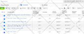 be your expert on facebook ads for your ecommerce store