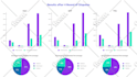 design modern infographic charts, graphs tables and diagrams