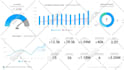 be your google sheets and dashboard expert