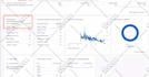 setup google analytics 4, ga4 ecommerce tracking, ad conversion tracking via GTM