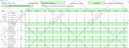 do data analysis, dashboard and scripts in google sheets