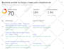 increase domain rating ahref dr 80 of your website