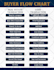 design modern org charts, flowcharts, business infographics, diagrams