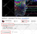 do organic youtube video promotion for channel  monetization