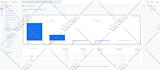 setup google analytics 4 aka ga4