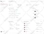 do figma uiux design for mobile, web, and dashboard with wireframe and prototype