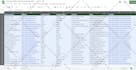 do data entry,internet research and data collection