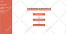 do any html, css and javascript work for your website