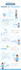 create an extraordinary infographic