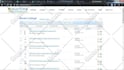 do ebay product listings for dropshipping with SEO title and ebay HTML template
