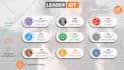 design professional powerpoint presentations for business use