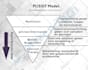 design creative professional infographics flowcharts for you