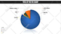 create modern editable pie charts, bar charts, graphs