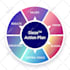 offer dtp services for any language in microsoft word, indesign, illustrator etc