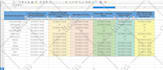 do app store optimization aso, for play store and app store