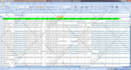 do ecommerce, shopify product listing, product upload, and data entry work