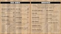 design digital restaurant menu and food menu