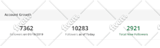 manually manage and grow your instagram account monthly